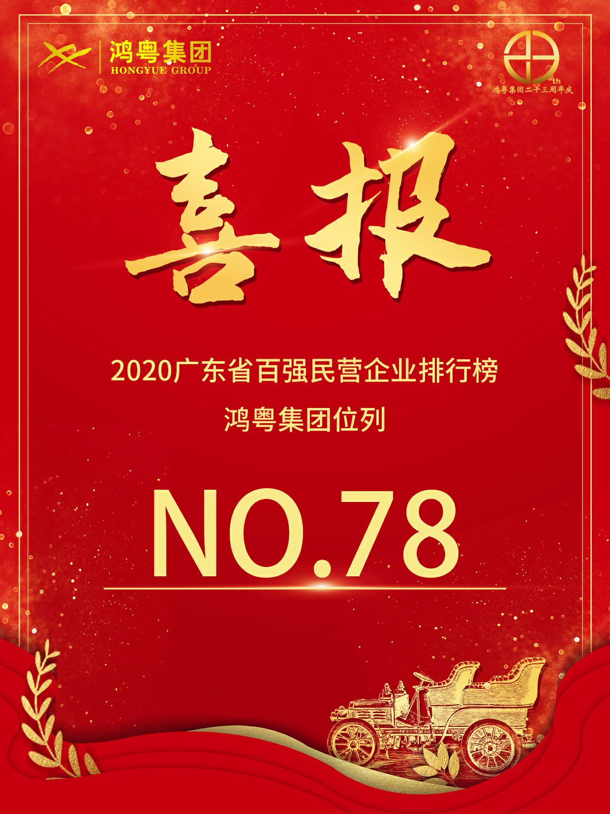 喜报丨必一·运动体育平台官方网站-必一(中国)荣获2020广东省民营企业百强(图1) 喜报丨必一·运动体育平台官方网站-必一(中国)荣获2020广东省民营企业百强(图1)
